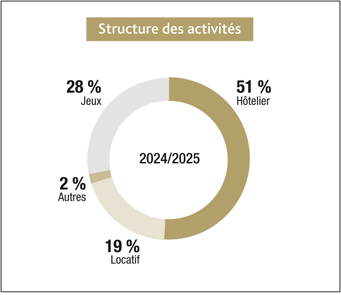 SBM2025_URD_FR_I010_HD.png