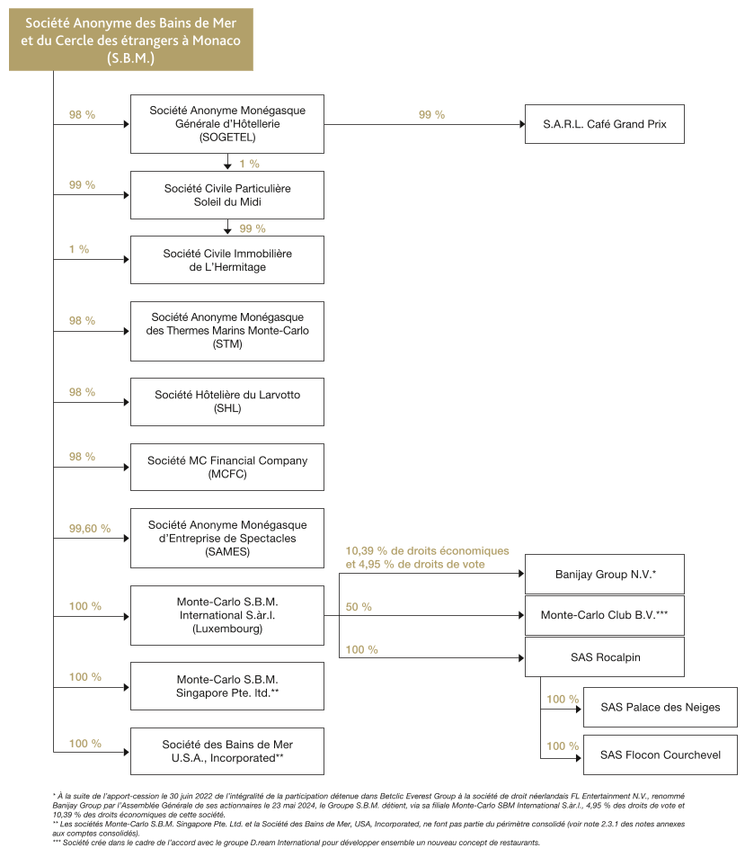 SBM2025_URD_FR_I011_HD.png