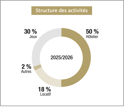 SBM2025_URD_FR_J010_HD.png SBM2025_URD_FR_J010_HD.png