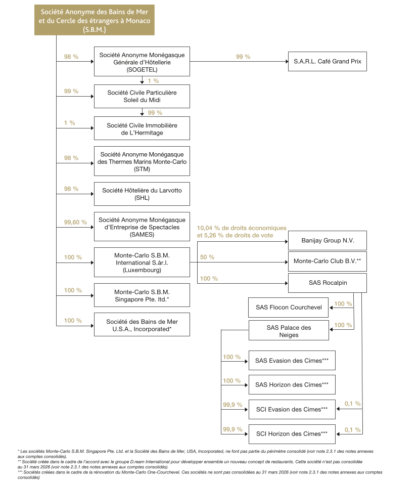 SBM2025_URD_FR_J011_HD.png SBM2025_URD_FR_J011_HD.png